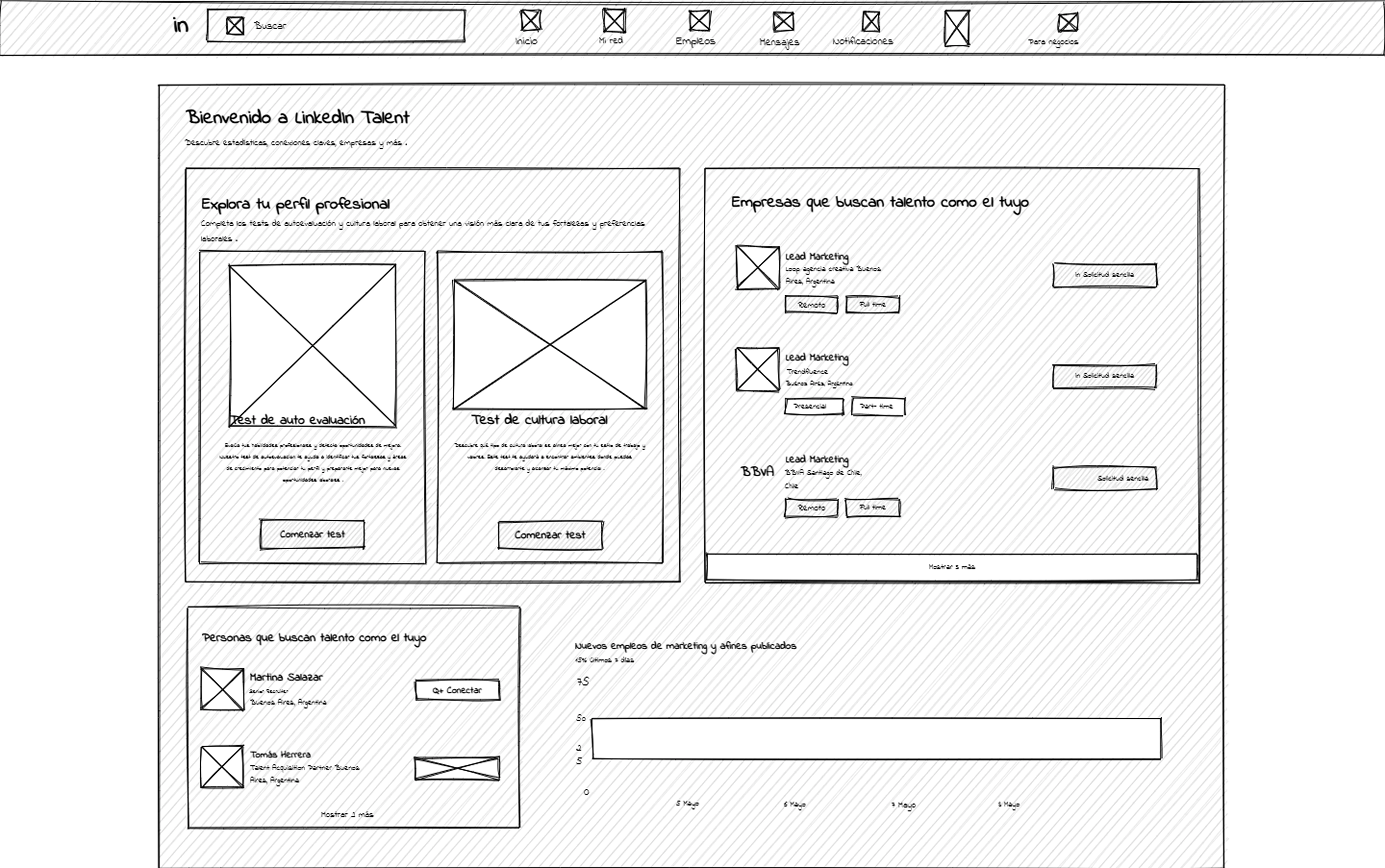 Talent — wireframe baja fidelidad